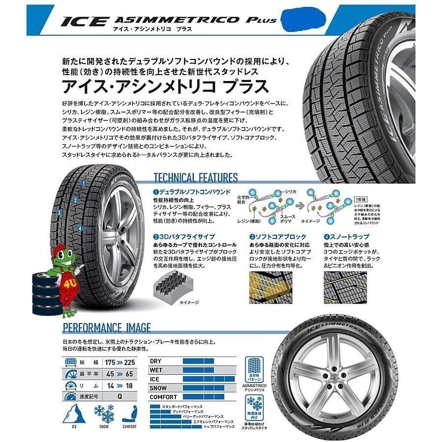PIRELLI ICE ASIMMETRICO PLUS 195/55R16 16インチ スタッドレス 4本 22年製 バリ溝 MINI VW/ポロ キューブ MAZDA2 アクア等　(KTH521) PIRELLI（ピレリ） 195/55R16 スタッドレス ICE ASIMMETRICO PLUS 195