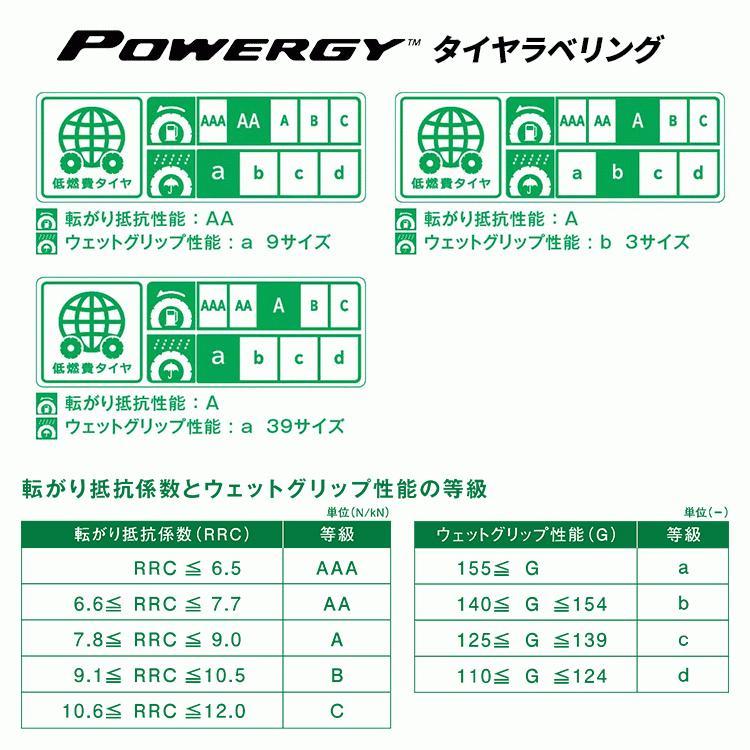 4本セット 215/55R18 PIRELLI ピレリ POWERGY 215/55-18 99V XL サマータイヤ 新品4本価格｜tireshop4u｜03