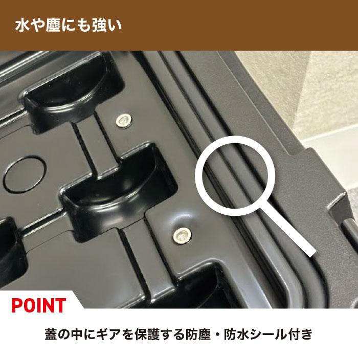 2点セット リックスボックス 85L ラギットケース & クイックマウント RIXBOX 無骨 カスタム 多機能 便利 RUGGED CASE QUICK MOUNT