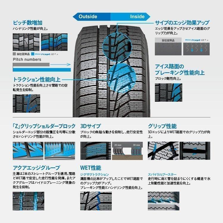 スタッドレスタイヤホイールセット DELTA FORCE OVAL 17x7.0J 5/114.3 +32 BSM HANKOOK Winter I cept IZ2 A W626 205/55R17 95T 2022〜2023年製 4本セット価格｜tireshop4u｜04