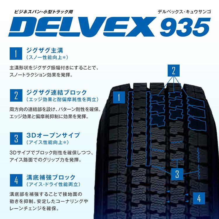 スタッドレスタイヤホイールセット MAD CROSS GRACE 15x6.0J 6/139.7 +44 BRC/BK TOYO DELVEX 935 195/80R15 107/105N 2023年製 新品4本セット価格｜tireshop4u｜04