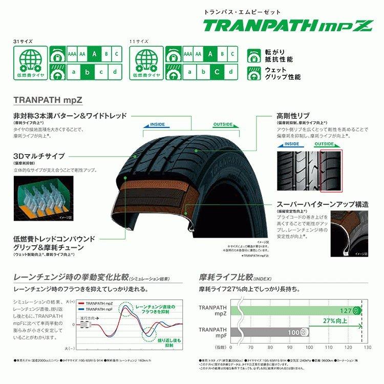 215/70R15 TOYO トーヨー TRANPATH mpZ 215/70-15 98H サマータイヤ 新品1本価格｜tireshop4u｜03