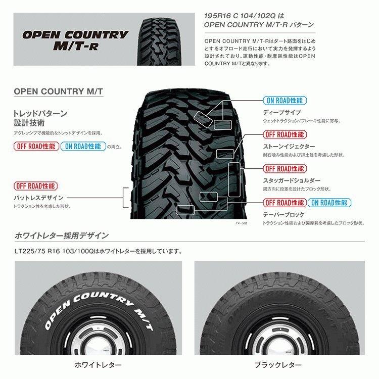 255/85R16 TOYO トーヨー OPEN COUNTRY M/T 255/85-16 123/120P LT  