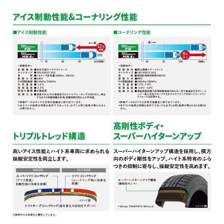 TOYO TIRES（トーヨータイヤ） 225/50R18 スタッドレス 2024年製 TOYO