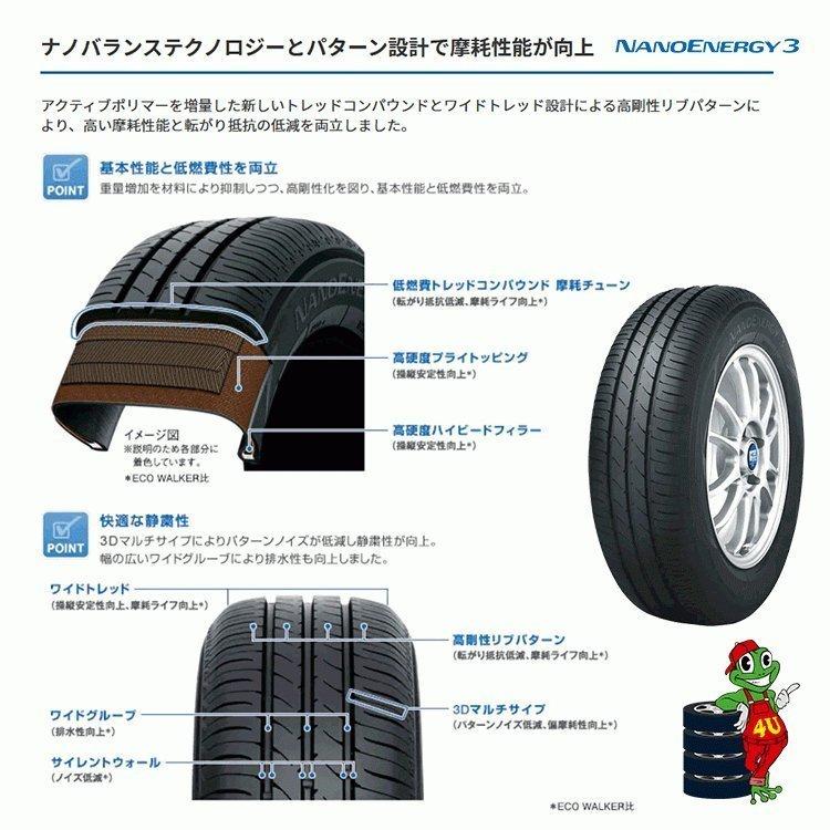 TOYO TIRES（トーヨータイヤ） 4本セット 155/65R14 2026年製 TOYO