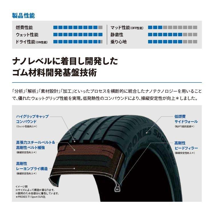 PROXES 285/35R22 TOYO トーヨー SPORT SUV 285/35-22 106Y XL サマー