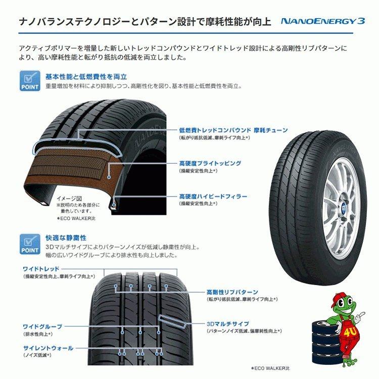 R TOYO トーヨー NANOENERGY 3  V サマータイヤ