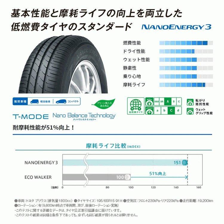 R TOYO トーヨー NANOENERGY 3  S サマータイヤ