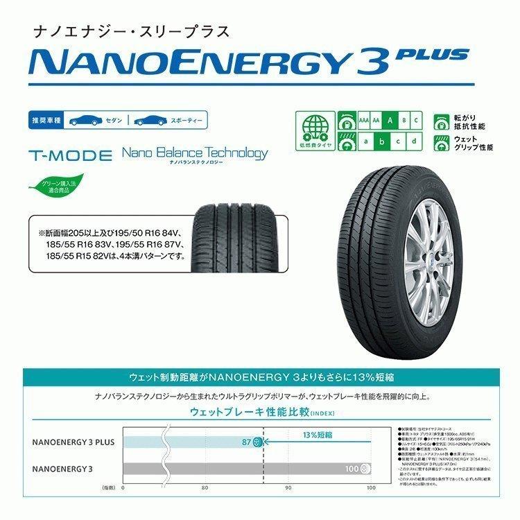 4本セット 195/55R16 2024年製 TOYO トーヨー NANOENERGY 3PLUS 195/55-16 87V サマータイヤ 新品4本価格｜tireshop4u｜03