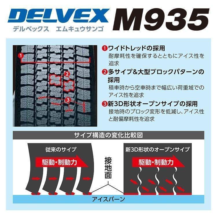 TOYO TIRES 215/70R17.5 スタッドレス 2024年製 トーヨー DELVEX TOYO TIRES 215/70R17.5 スタッドレス 2024年製 トーヨー DELVEX