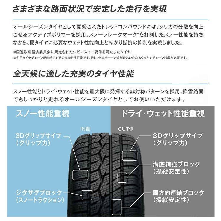 TOYO TIRES（トーヨータイヤ） 195/65R15 2025年製 TOYO トーヨー