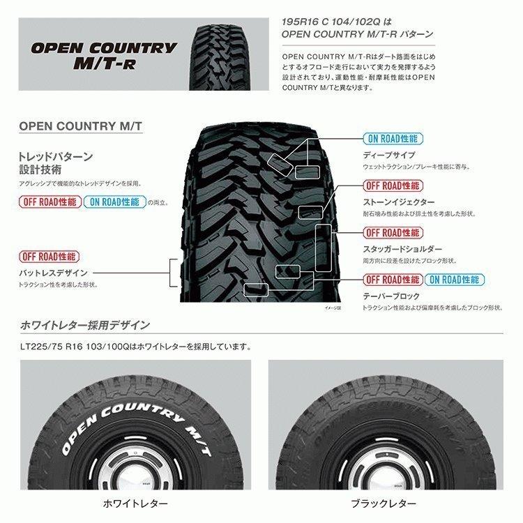 TOYO TIRES 4本セット 285/75R16 トーヨー OPEN COUNTRY M/T 285