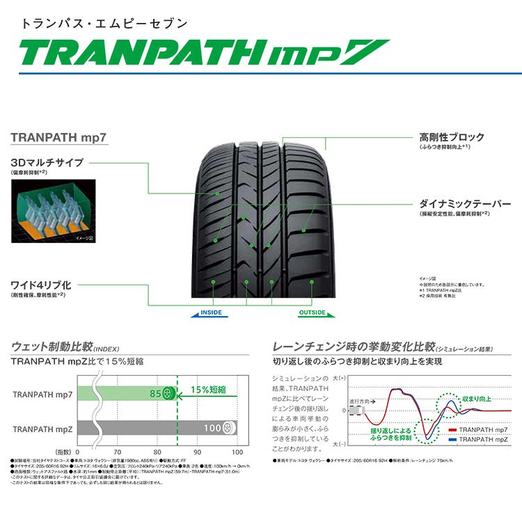 TOYO TIRES 4本セット 215/65R16 トーヨー TRANPATH mp7 215/65-16 98H 