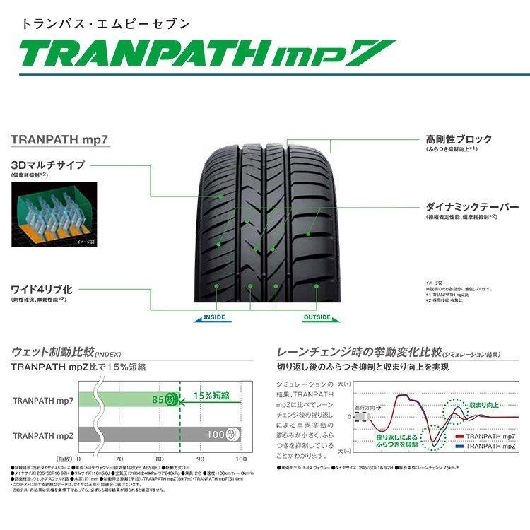 TOYO TIRES - 4本仕かける 165/65R15 TOYO トゥーヨー TRANPATH mp7 165/65-15 81H 炎節タイア 新品4本必要経費