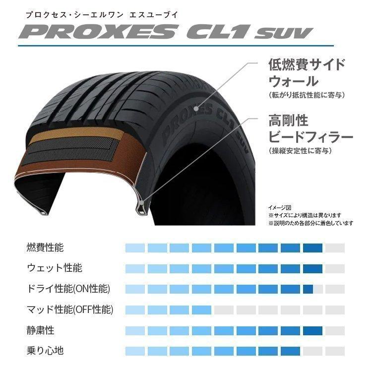 TOYO TIRES（トーヨータイヤ） 215/55R18 2026年製 TOYO トーヨー