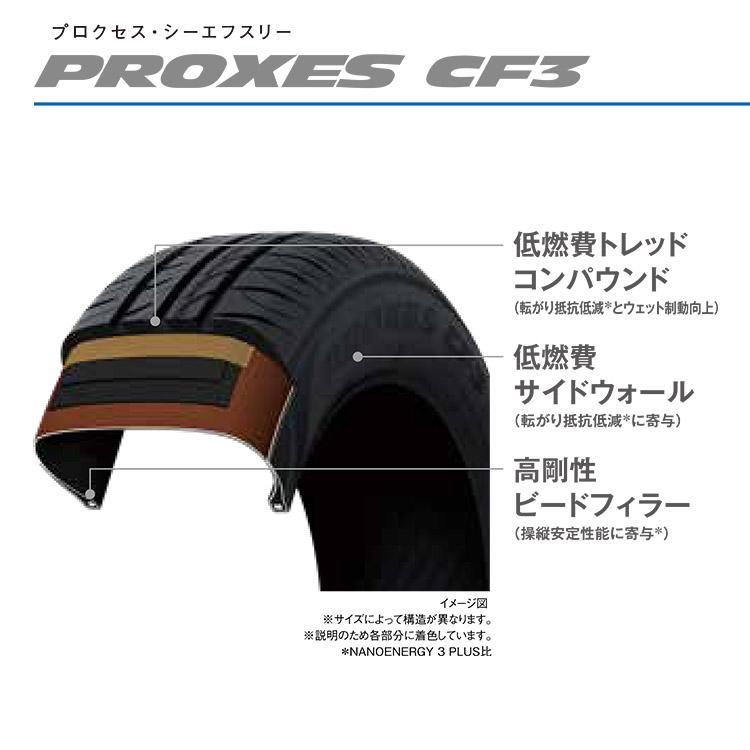 T2257[送料無料]TOYO TIRES PROXES 185/65R15 PROXES 185/65R15