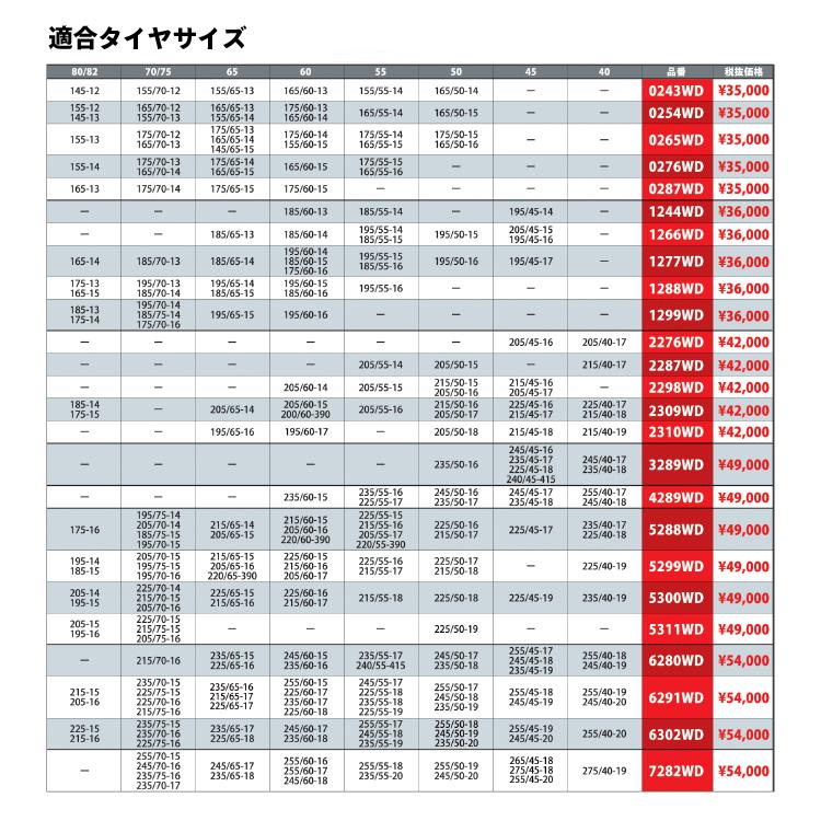 YETI 簡単取付 非金属タイヤチェーン Yeti Snow net 5300WD YETI 簡単取付 非金属タイヤチェーン Yeti Snow net 5300WD
