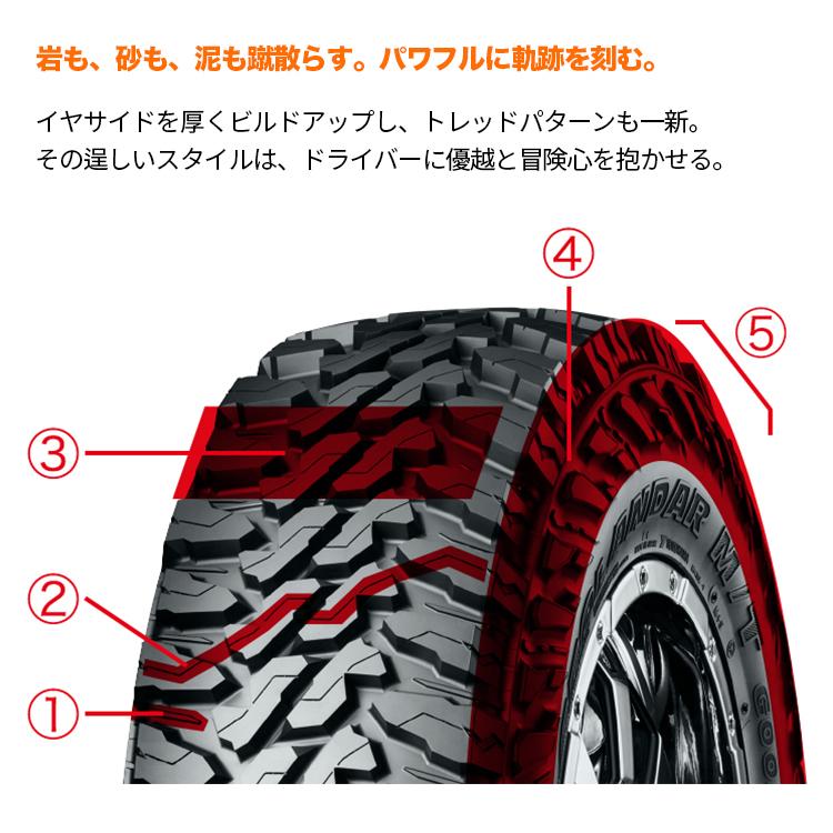 4本セット R YOKOHAMA ヨコハマ GEOLANDAR M/T G