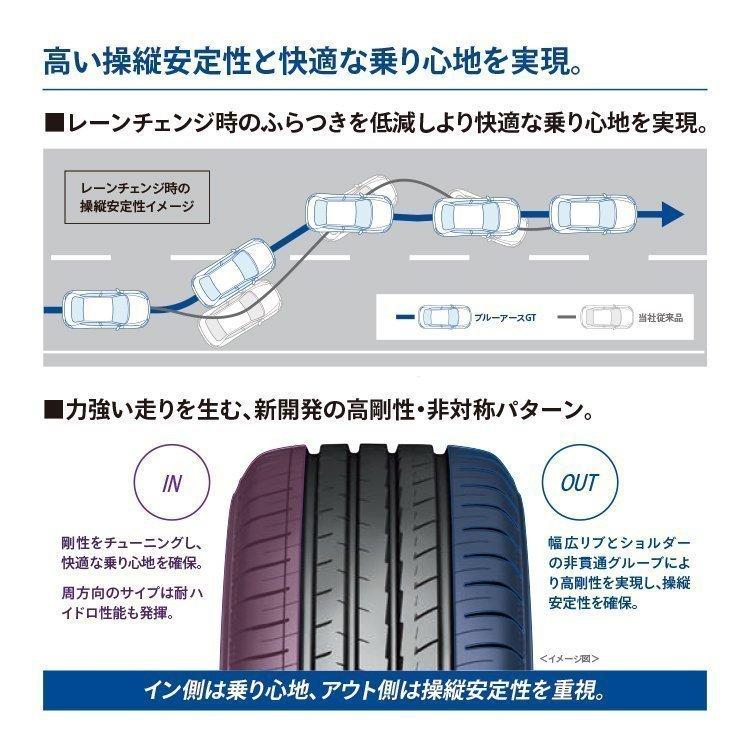 ヨコハマタイヤ（YOKOHAMA TIRE） 4本セット 245/50R18 2024年製