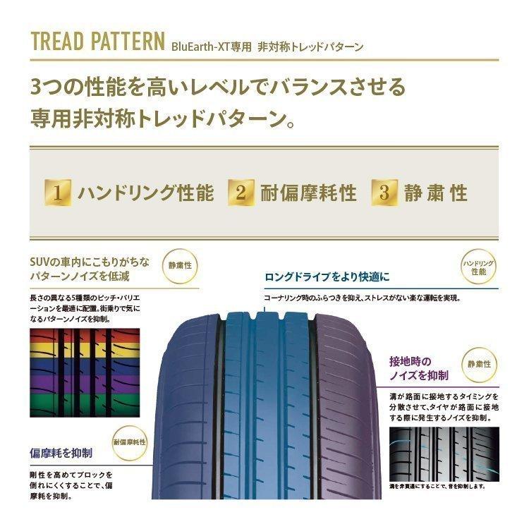 【2024年製】225/55R18 横浜 YOKOHAMA 4 本/日本製 BluEarth 【2024年製】 YOKOHAMA 225/55R18 98V BluEarth-XT