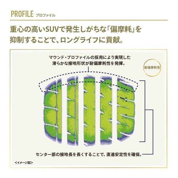 4本セット 235/55R18 YOKOHAMA ヨコハマ BluEarth-XT AE61 235/55-18 100V サマータイヤ 新品4本価格の画像