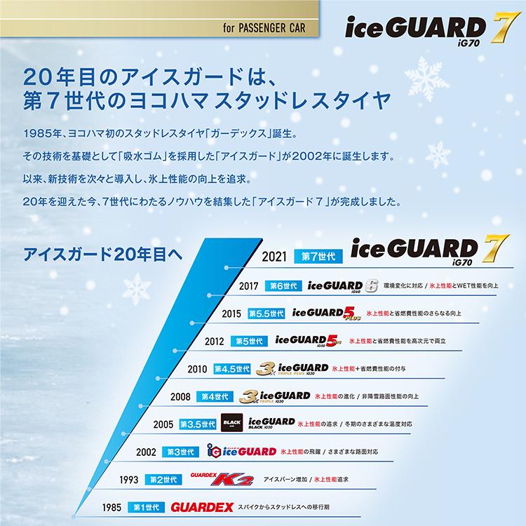 4本セット R スタッドレス YOKOHAMA ヨコハマ ice GUARD7 iG