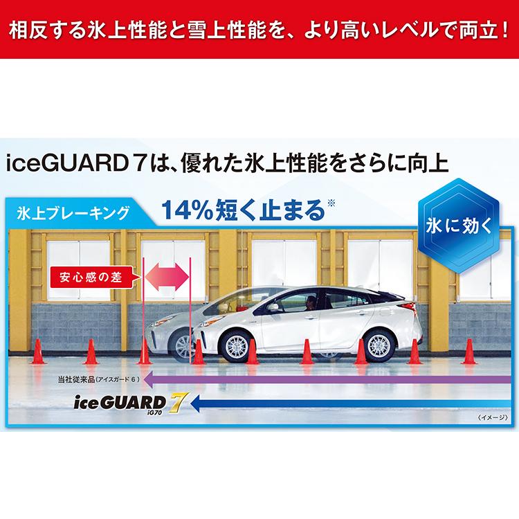 4本セット R スタッドレス YOKOHAMA ヨコハマ ice GUARD7 iG