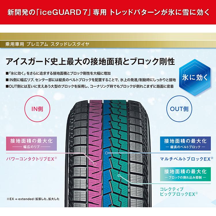 YOKOHAMA iceGUARD 195/65R16 2022年製　4本セット iceGUARD 2022年製195/65R16 スタッドレスタイヤ ヨコハマタイヤ