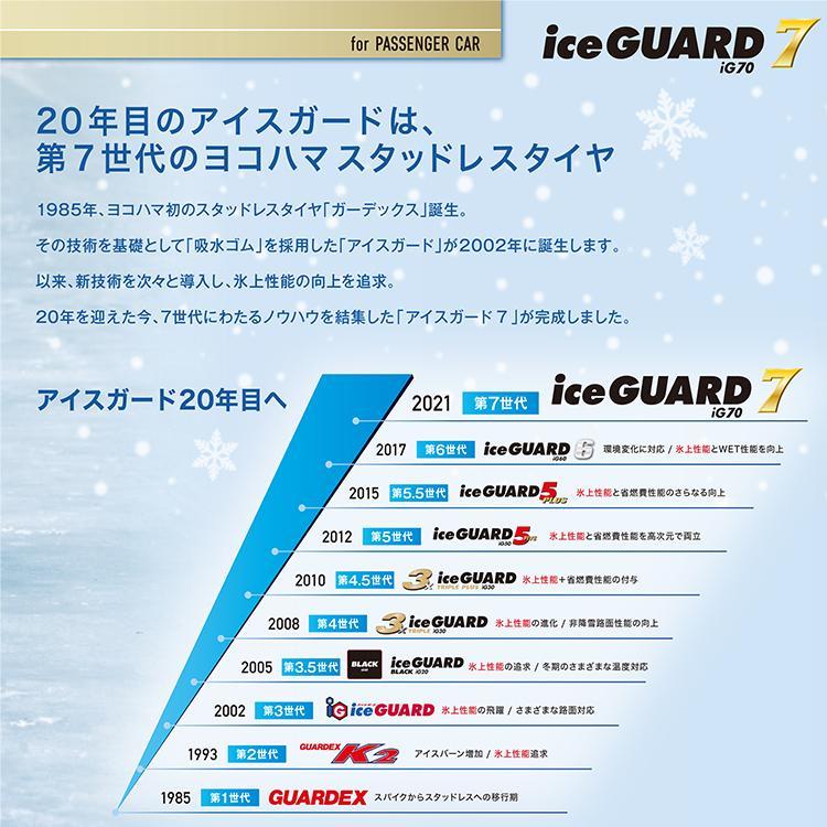 R スタッドレス YOKOHAMA ヨコハマ ice GUARD7 iG