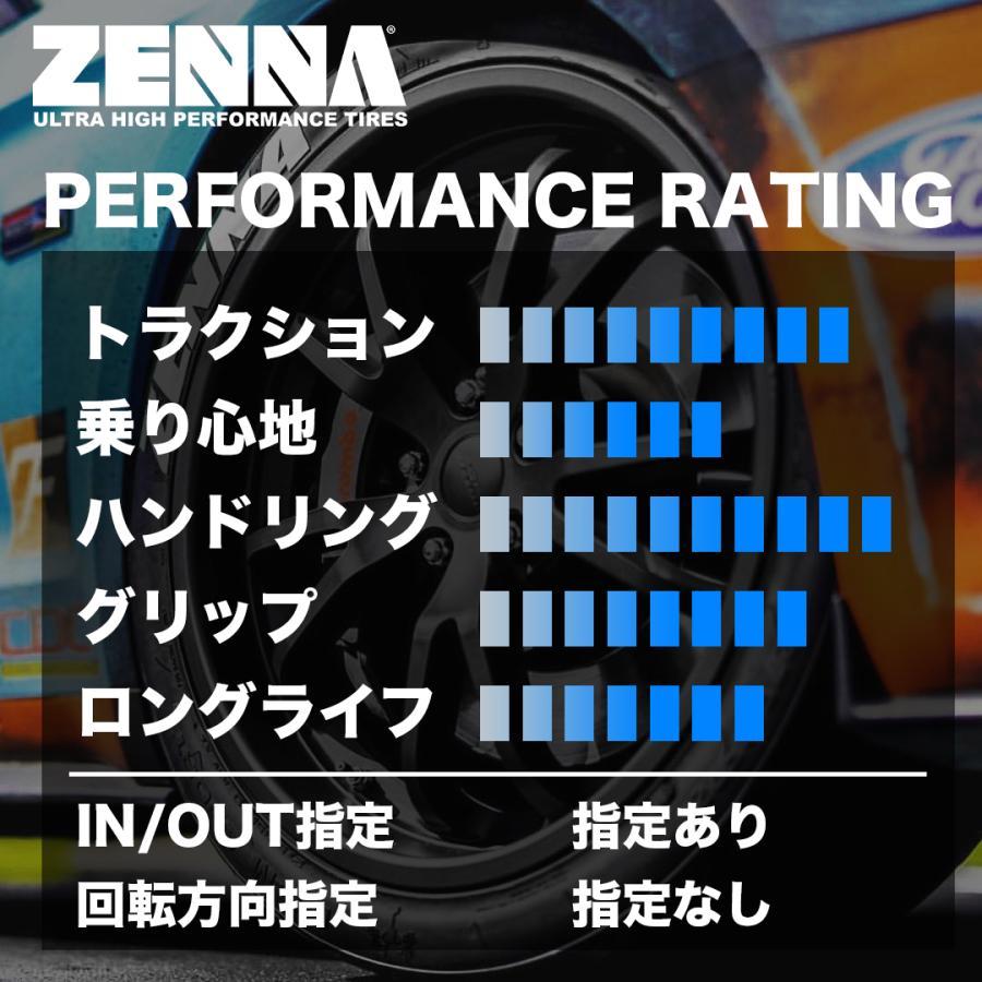 275/25R26 2024年製 ZENNA ゼナ ARGUS UHP 275/25-26 98W XL 275/25R26 2024年製 ZENNA ゼナ ARGUS UHP 275/25-26 98W XL