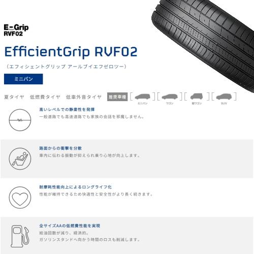 新品 1本 グッドイヤー RVF02 225/55R17 101V 17インチ 夏用 サマータイヤ GOODYEAR EfficentGrip RVF02｜tireshop78｜02