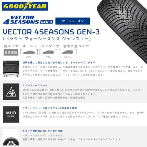 新品 1本 グッドイヤー 4シーズン GEN-3 215/50R17 95W XL 17インチ 夏冬兼用 オールシーズンタイヤ GOODYEAR VECTOR 4SEASONS GEN-3｜tireshop78｜02