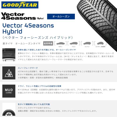 新品 4本 グッドイヤー 4シーズン Hybrid 155/80R13 79S 13インチ 夏冬兼用 オールシーズンタイヤ GOODYEAR Vector 4Seasons Hybrid｜tireshop78｜02