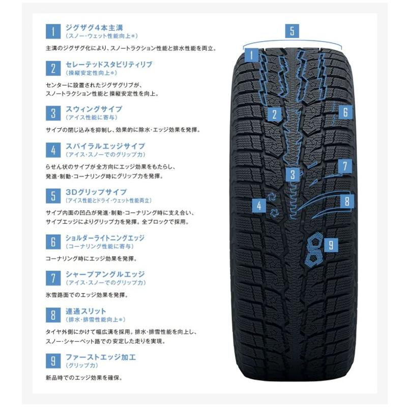 255/45R20 GN アウトランダー TOYO GSi-6 RMP 050F 20インチ 8.5J +45 5H114.3P スタッドレスタイヤ ホイールセット 4本｜tireshop｜05