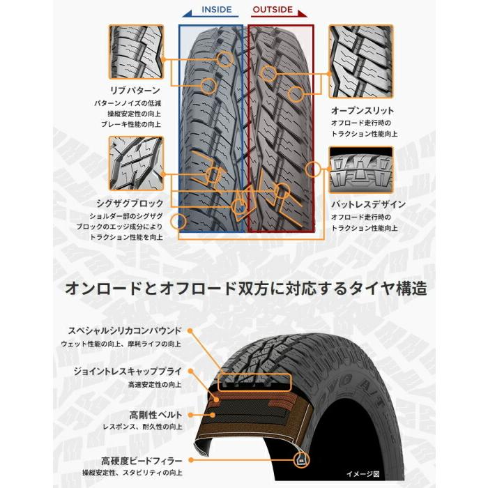 OPEN COUNTRY ラングラー JL JK 265/70R17 ホイールセット OPEN COUNTRY ラングラー JL JK 265/70R17 ホイールセット