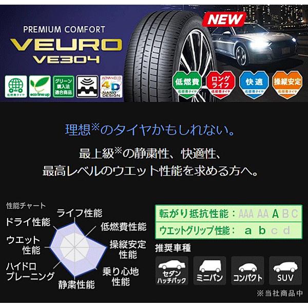 新品 XV フォレスター レガシィ 225/55R18 DUNLOP ビューロ VE304 クロノス CH112 18インチ 7.0J +48 5/100 サマータイヤ ホイール 4本SET｜tireshop｜05