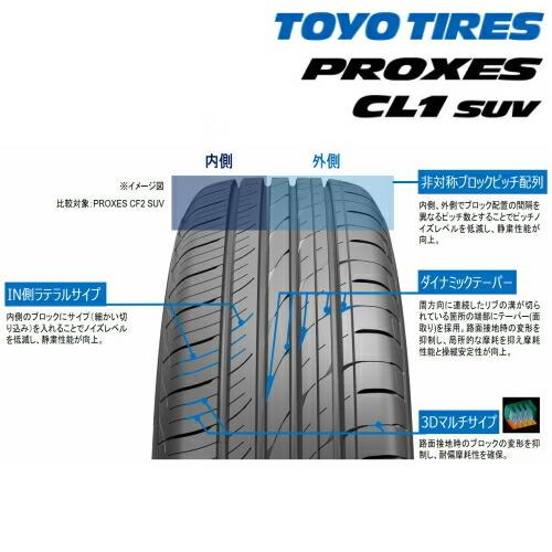 新春SALE！ 18インチ 225/55R18 トーヨータイヤ プロクセス CL1 SUV タイヤのみ 【PET1125302022】(40850円)