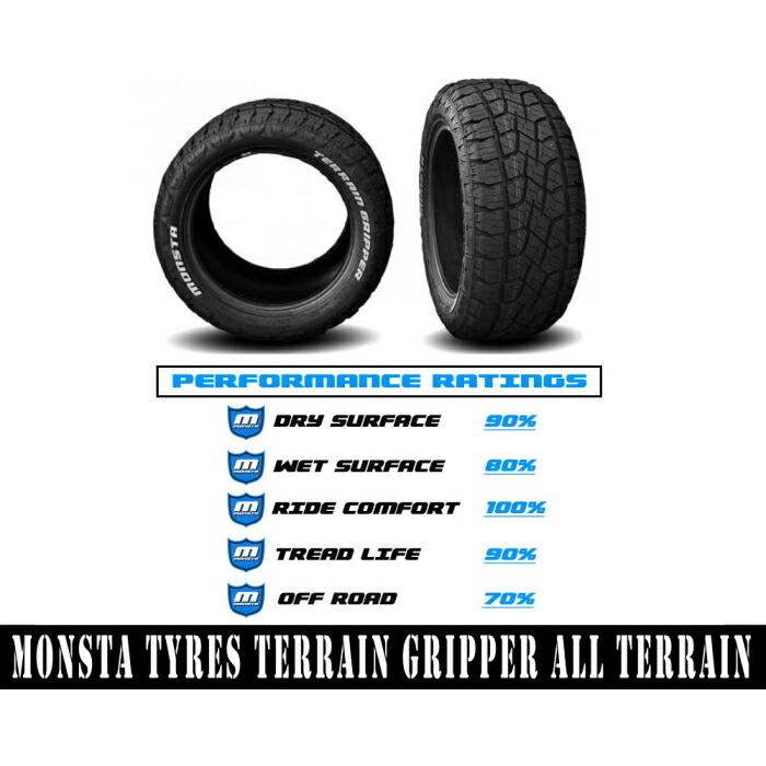 265/70R17 サマータイヤホイールセット FJクルーザー (MONSTATYRE AT & DEAN Colorado 6穴 139.7)｜tireshop｜08