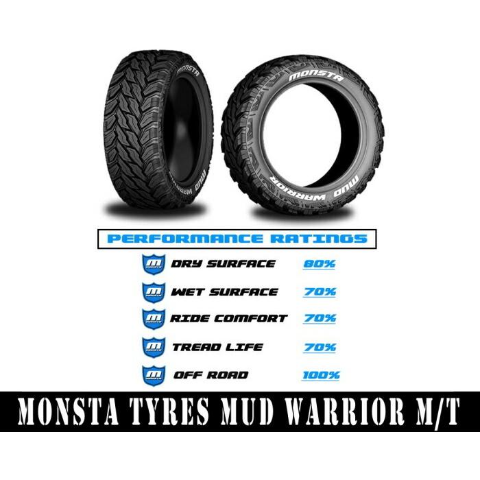 265/70R17 サマータイヤホイールセット FJクルーザー (MONSTATYRE MT & DEAN Colorado 6穴 139.7)｜tireshop｜08