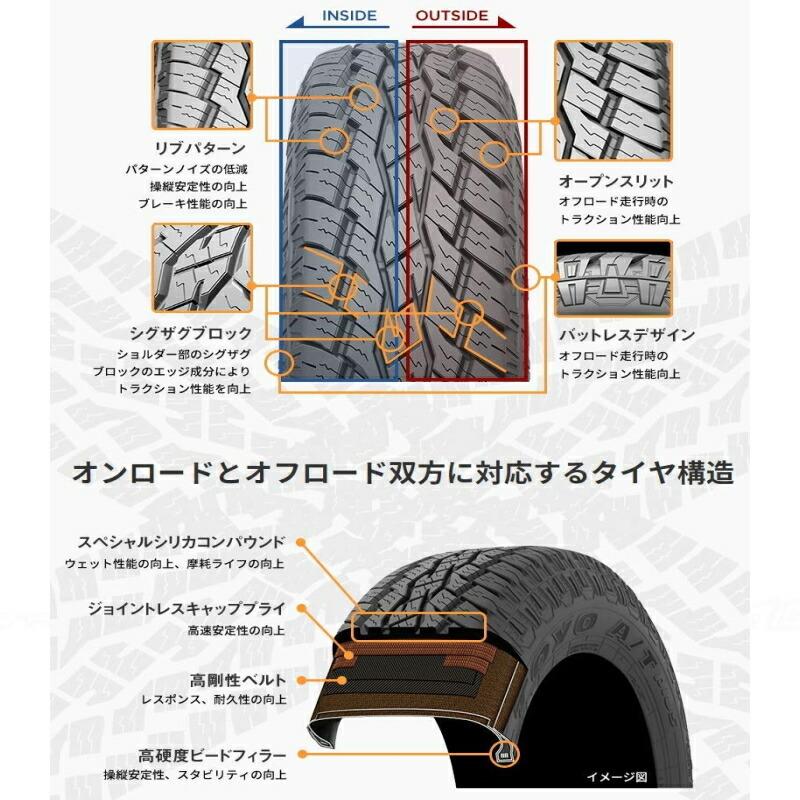 ハイラックス プラド オープンカントリー   インチ