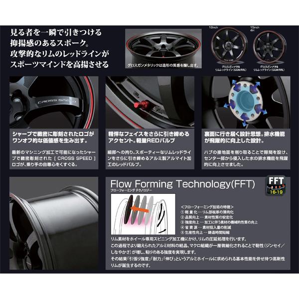 245/45R19 サマータイヤホイールセット エルグランド etc (YOKOHAMA ADVAN V107 & CROSSSPEED CR7 5穴 114.3)｜tireshop｜04