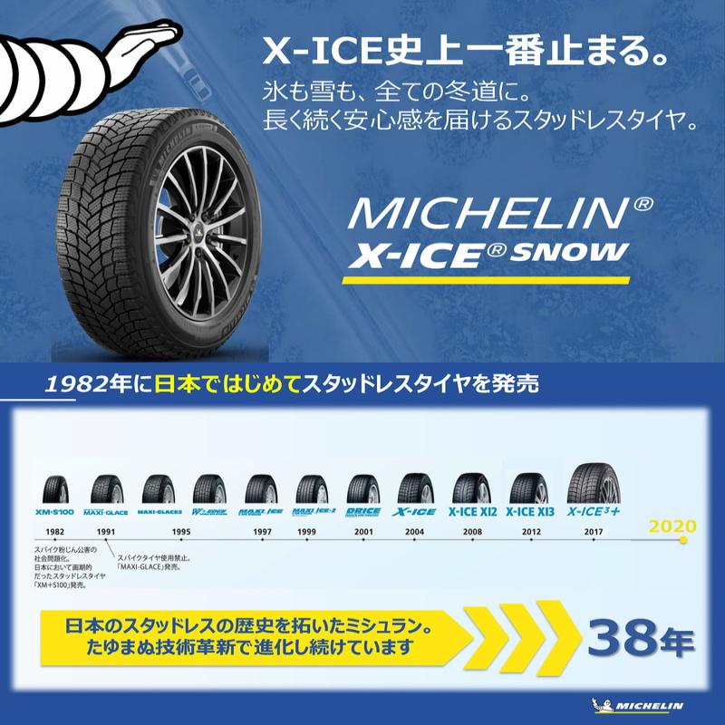 245/45R19 スタッドレスタイヤホイールセット エルグランド etc (MICHELIN X-ICE & STEINER CVX 5穴 114.3)｜tireshop｜05