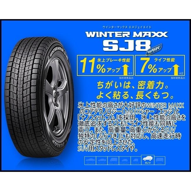 215/65R16 スタッドレスタイヤ 16インチ ダンロップ SJ8+ 4本セット 1 