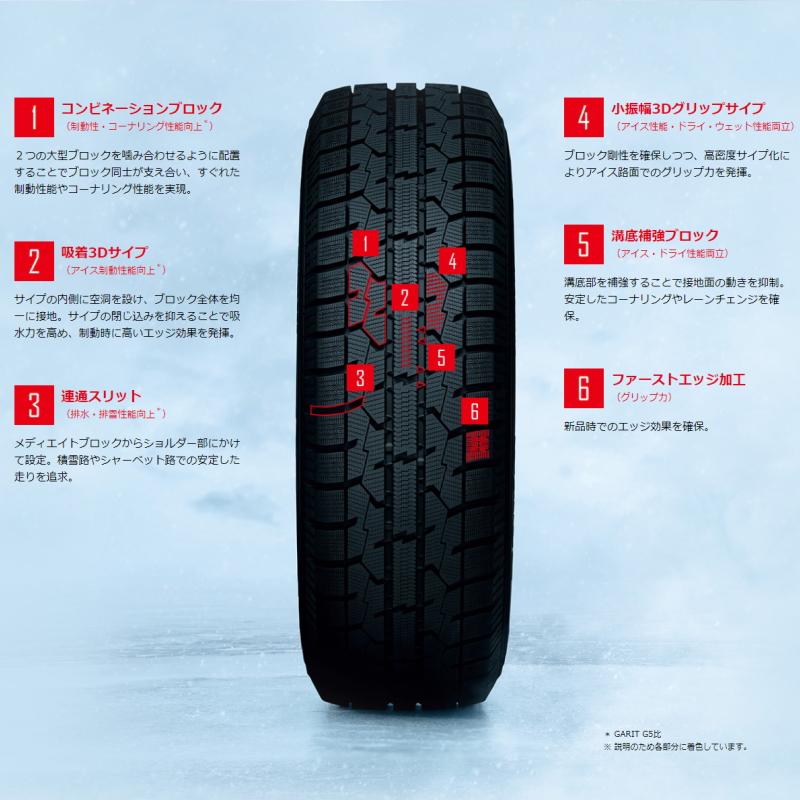 新品 パッソ タンク ルーミー トール GIZ 165/65R14 14インチ エクシーダー E07 5.0J +38 4/100 スタッドレス タイヤ ホイール セット 4本｜tireshop｜04