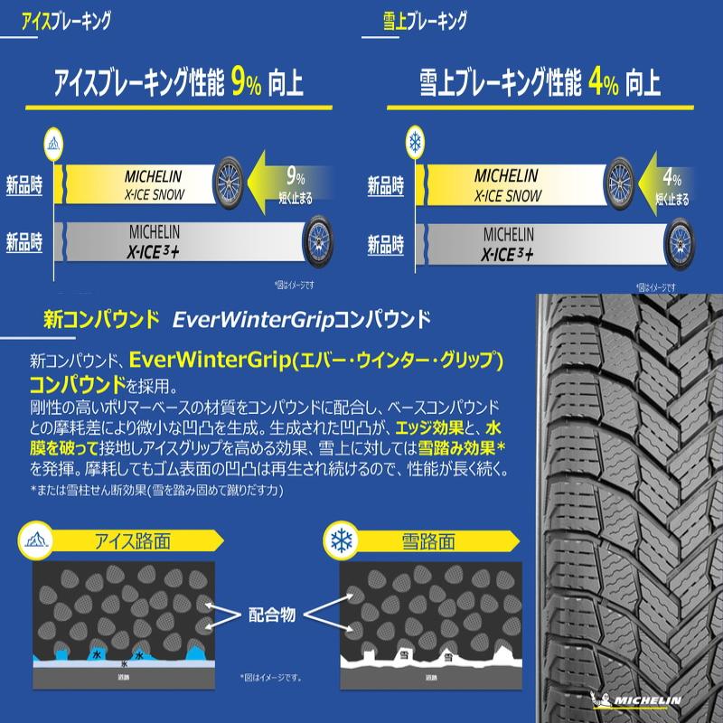 新品 クラウンクロスオーバー 225/45R21 レグザス FS-01 鍛造 21インチ 8.5J +41 5/114.3 スタッドレス タイヤ ホイール セット 4本｜tireshop｜06