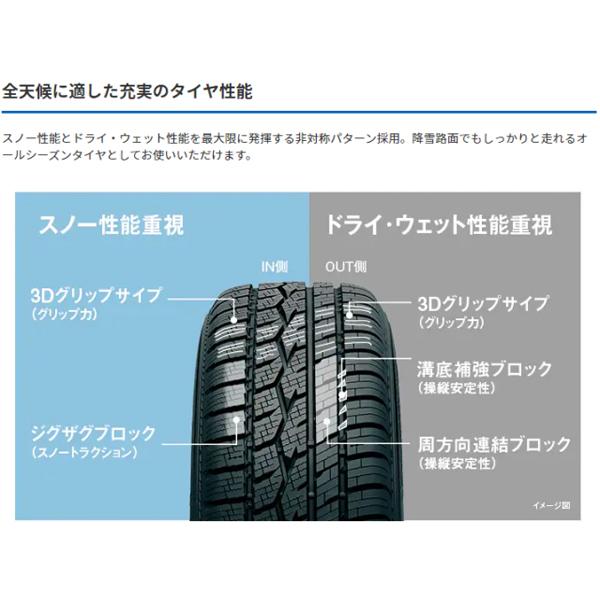 165/65R14 ハスラー TOYO Gスピード G07 14インチ 4.5J +45 4H100P オールシーズンタイヤ ホイールセット 4本｜tireshop｜05