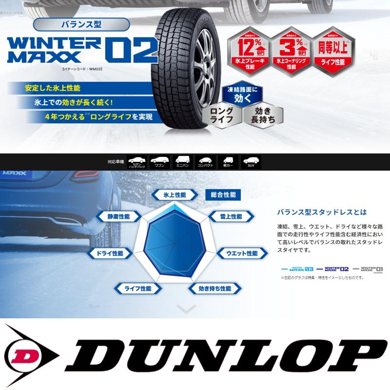 215-60-17ダンロップウィンターマックス WM02スタッドレスアルファード WINTER MAXX 02 アルファード 215/60R17 スタッドレス