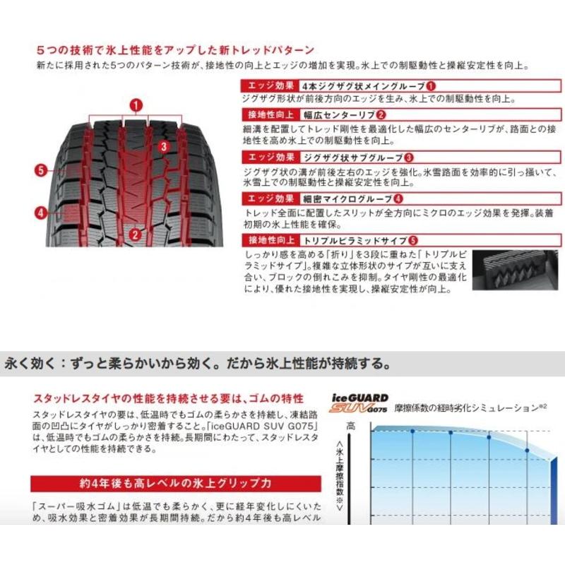 225/70R16 スタッドレスタイヤホイールセット デリカ etc (YOKOHAMA iceGUARD G075 & MADCROSS GRACE 5穴 114.3)｜tireshop｜04