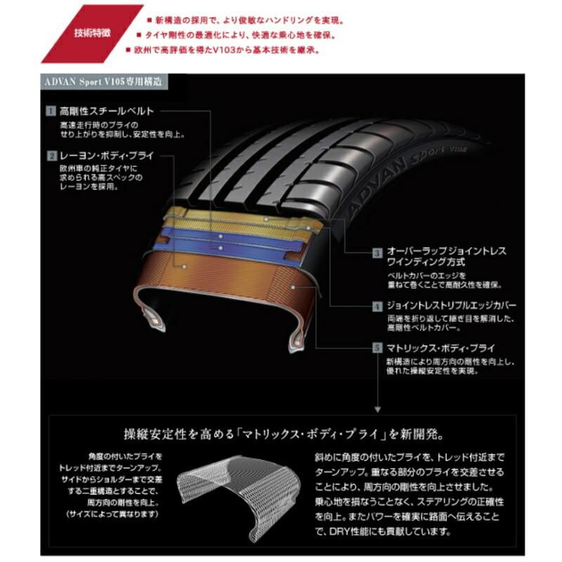 245/35R19 サマータイヤホイールセット スカイライン etc (YOKOHAMA ADVAN V105 & LEONIS GX 5穴 114.3)｜tireshop｜10