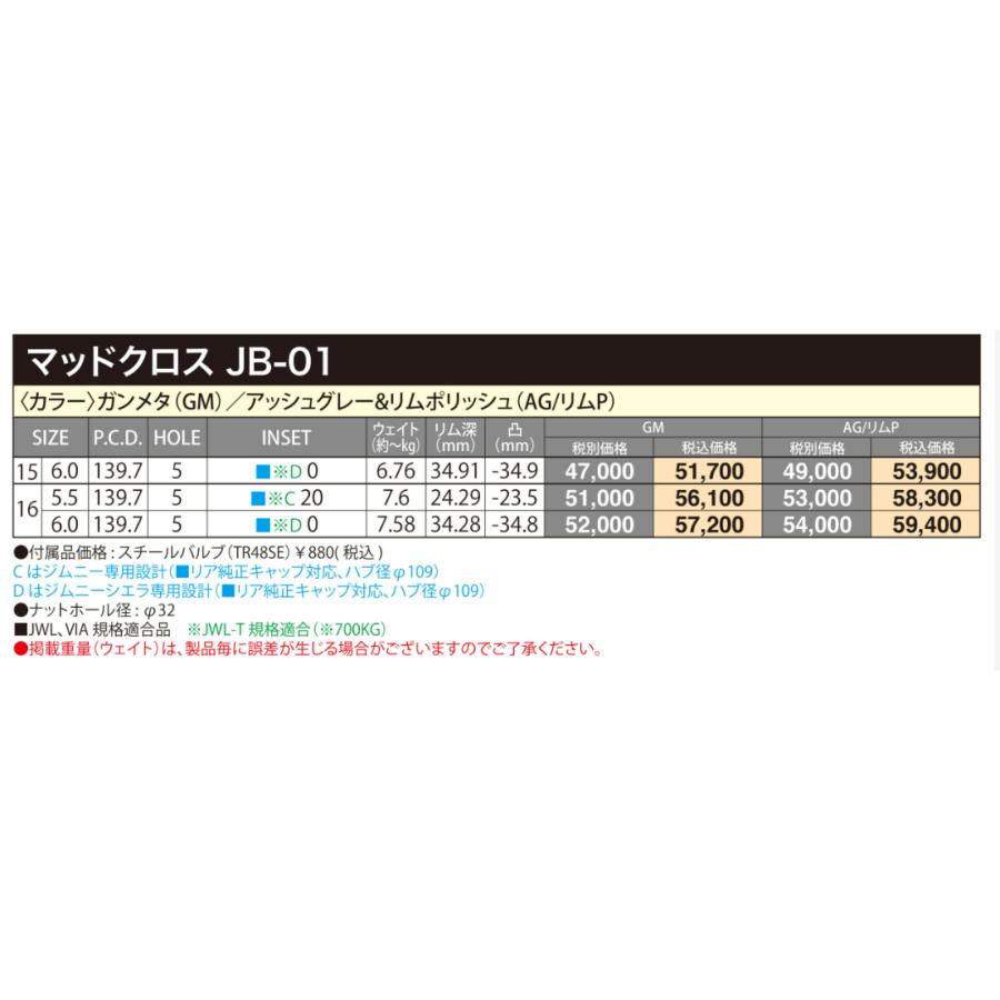 16インチ アルミホイール 5穴 139.7 マッドクロス JB01 5.5J +20 ジムニー 4本セット｜tireshop｜05